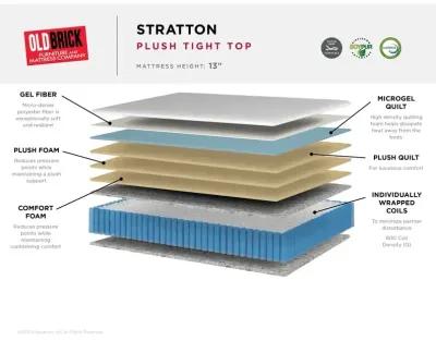 Stratton Plush Tight Top 13" Mattress