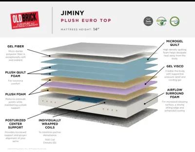 Jiminy Plush Euro Top 14" Mattress