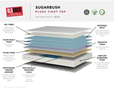 Sugarbush Plush Tight Top 13.5" Mattress