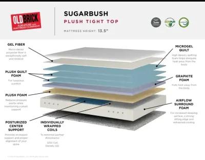 Sugarbush Plush Tight Top 13.5" Mattress