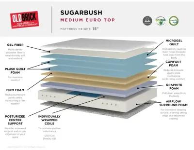 Sugarbush Medium Euro Top 15" Mattress