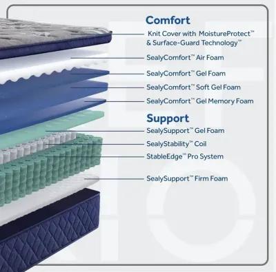 Reflexion Benedict Soft Euro Pillow Top Mattress