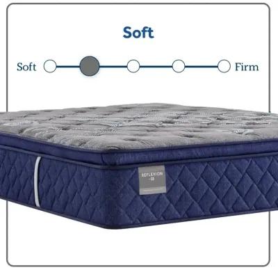 Reflexion Benedict Soft Euro Pillow Top Mattress