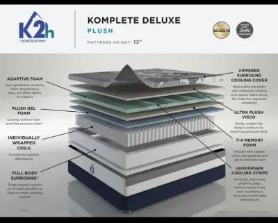 K2H Komplete Deluxe Plush Hybrid Mattress