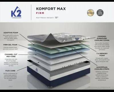 K2 Komfort Max Firm Mattress