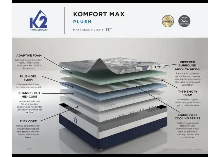 K2 Komfort Max Plush Mattress