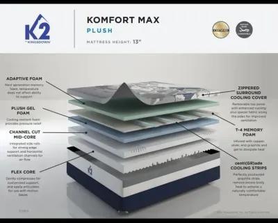 K2 Komfort Max Plush Mattress