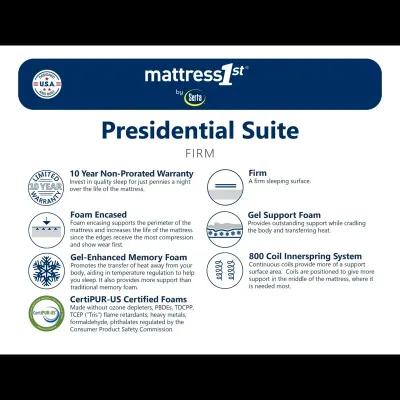 Presidential Suite Firm Mattress