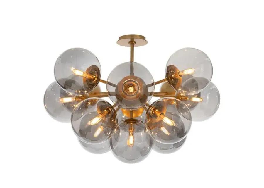 Shine Glass Globe Flush Mount - Regina Andrew - Gold