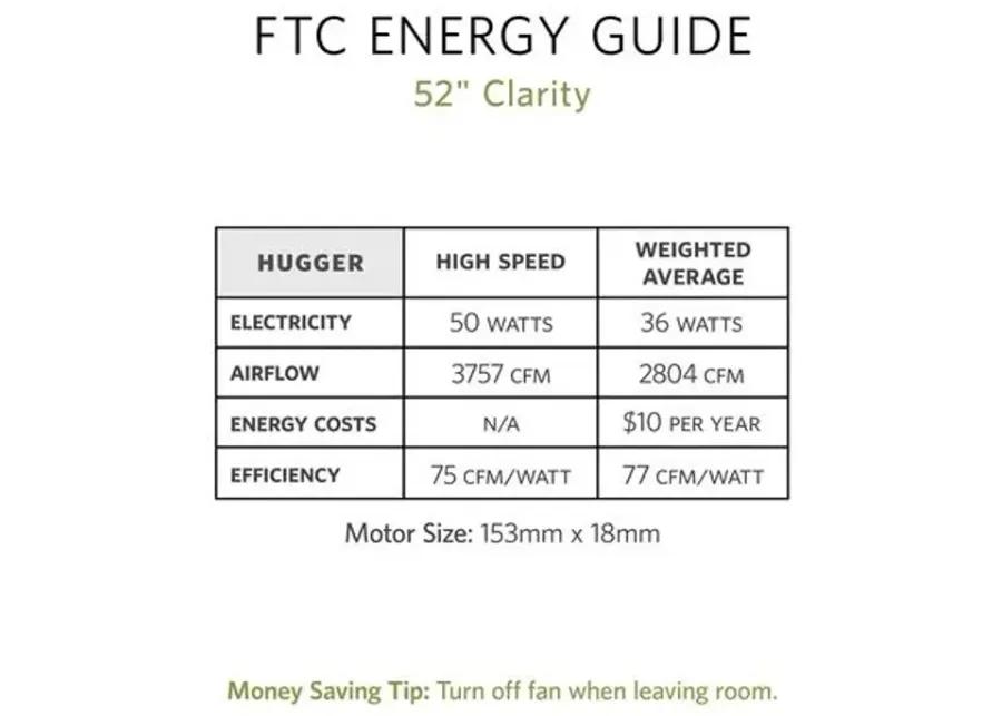 Visual Comfort - Clarity LED Ceiling Fan - Brushed Steel - Silver - 3 Blades - 3 Blades, Energy Efficient