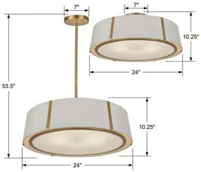 Fulton Flush Mount - Antiqued Gold - Crystorama