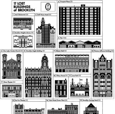 Demolished Buildings of Brooklyn Poster - Interesting Things - Black