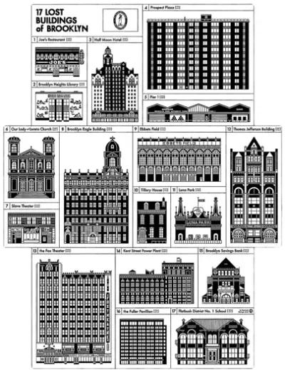 Demolished Buildings of Brooklyn Poster - Interesting Things - Black