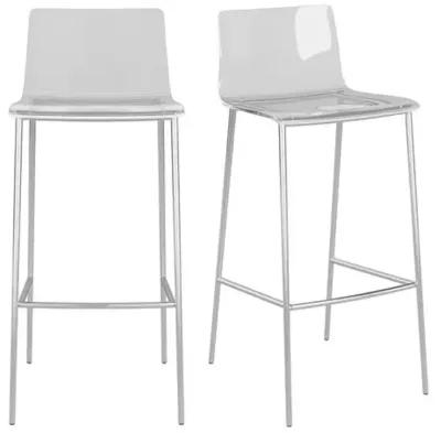 Set of 2 Dion Acrylic Barstools - Nickel - Clear