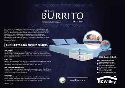 Blue Burrito Hybrid Memory Foam Full Mattress