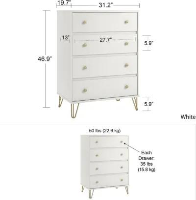 Finley Contemporary White 4-Drawer Dresser