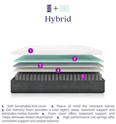 Essential 6" EuroTop Gel Memory Foam and Innerspring Hybrid Mattress