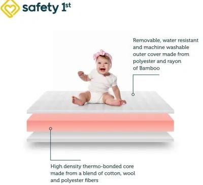 Precious Angel Supreme Firm Baby Crib & Toddler Mattress