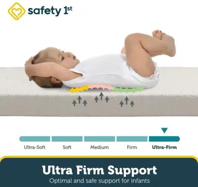 Safety 1st Peaceful Lullabies 5'' Crib and Toddler Bed Mattress