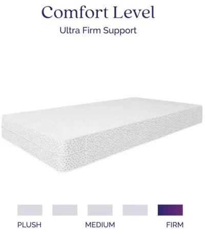 Sweet Cuddles Ultra Firm Baby & Toddler Bed Mattress with Waterproof Cover