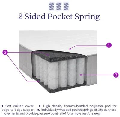 Hush 8" Independently Encased Coil Mattress