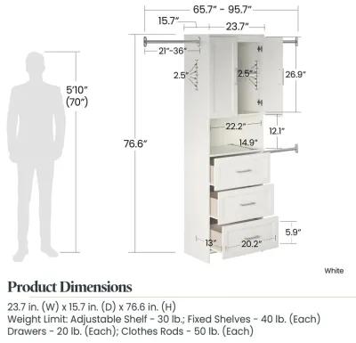 Nevaeh Ridge 3 Drawer Closet Storage