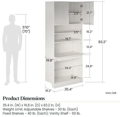 Eiler Vanity Modular Closet Unit