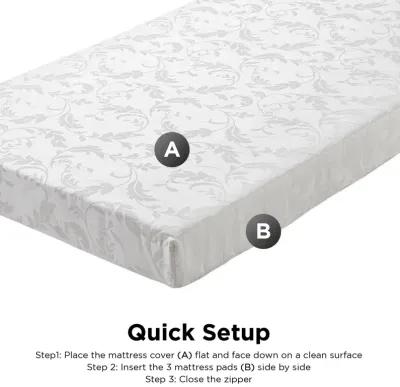 Slumber Space 5 Inch Polyester Filled Mattress with Jacquard Cover