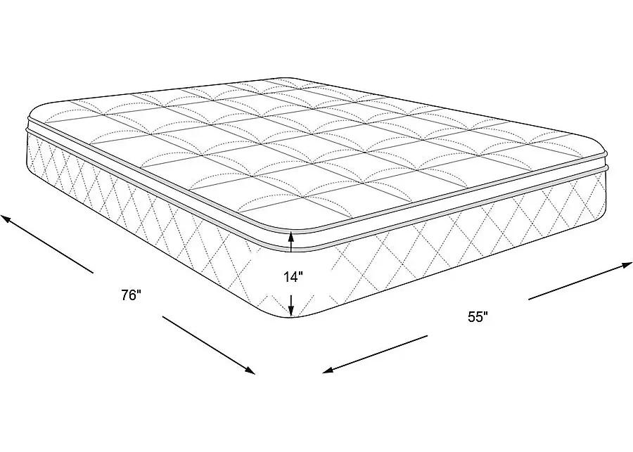 Serta iComfort CF3000 Quilted II Plush Full Mattress