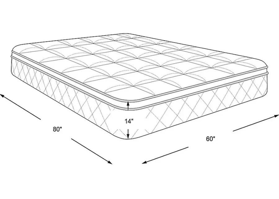 Beautyrest Black LX-Class Firm Tight Top Queen Mattress