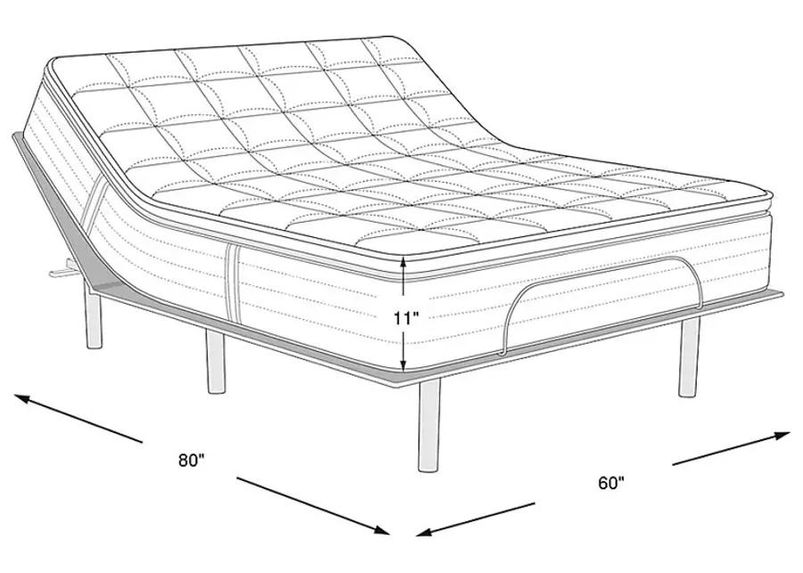 Sealy Posturepedic Cotinga Queen Mattress with Ease 4.0