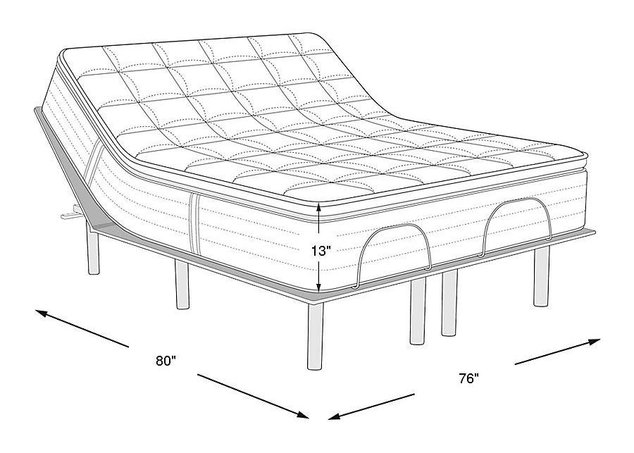 iComfort Iona Plush King Mattress Set with Head Up Only Base