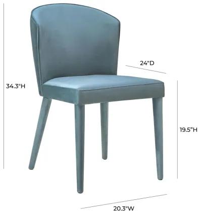 Metropolitan Sea Blue Velvet Chair